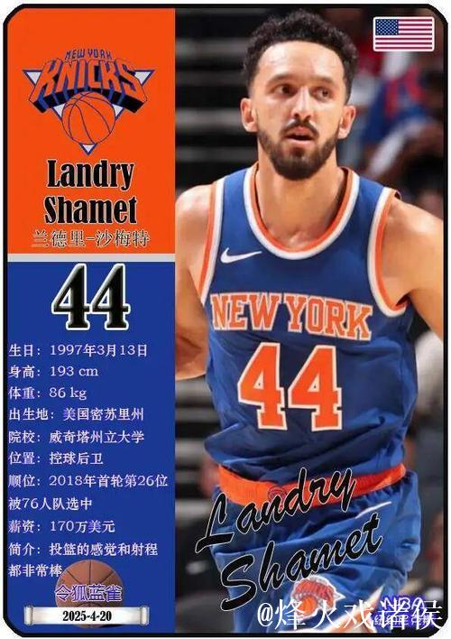 尼克斯伤病更新：沙梅特与麦克布莱德确认缺席明日比赛