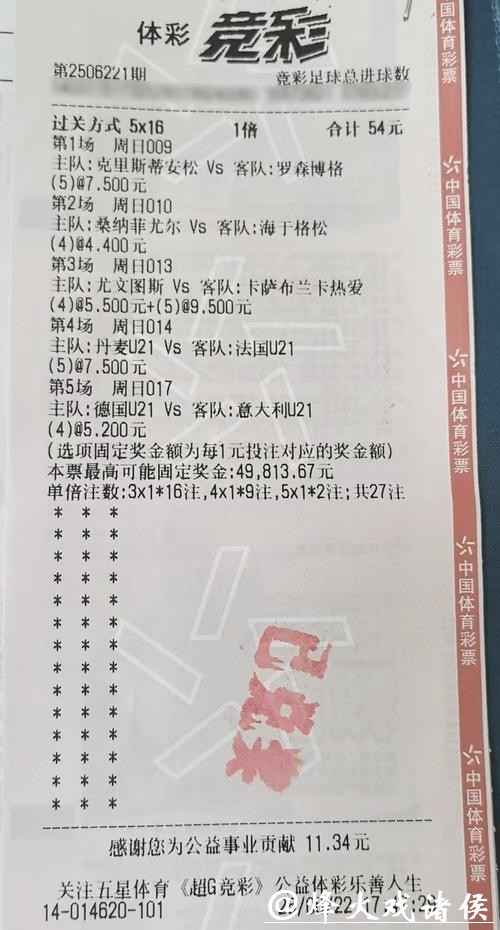 世界杯外围投注心得分享，助你稳赢
