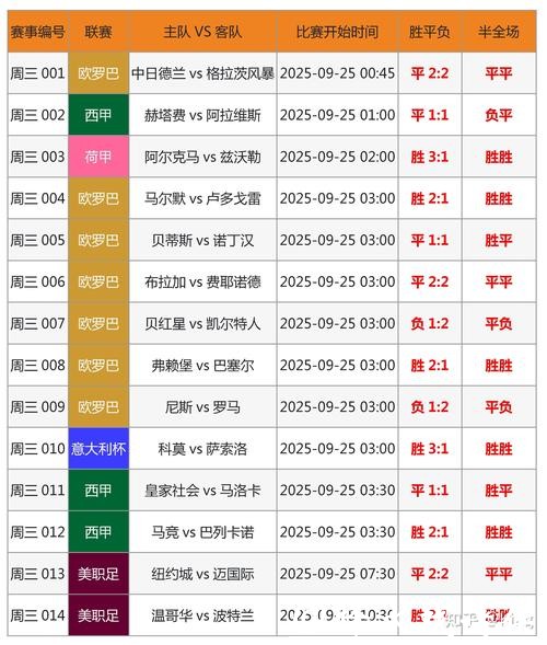 世界杯外围竞猜：让你提升胜率的重要技巧