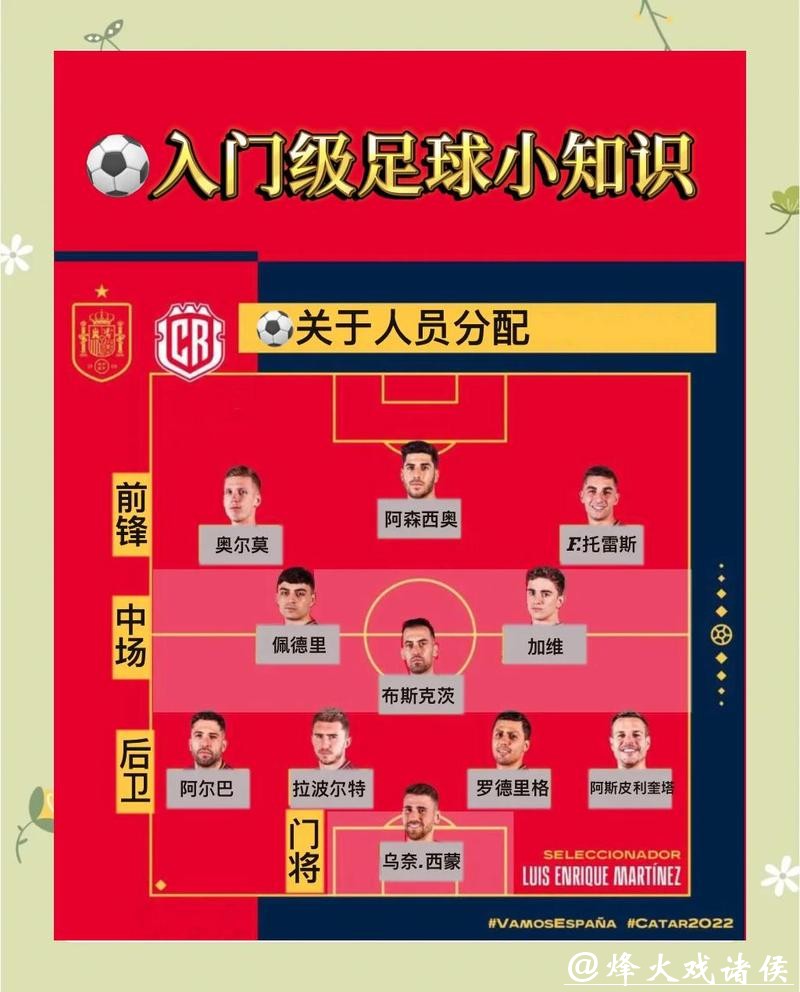 世界杯竞彩初学者入门教学指南
