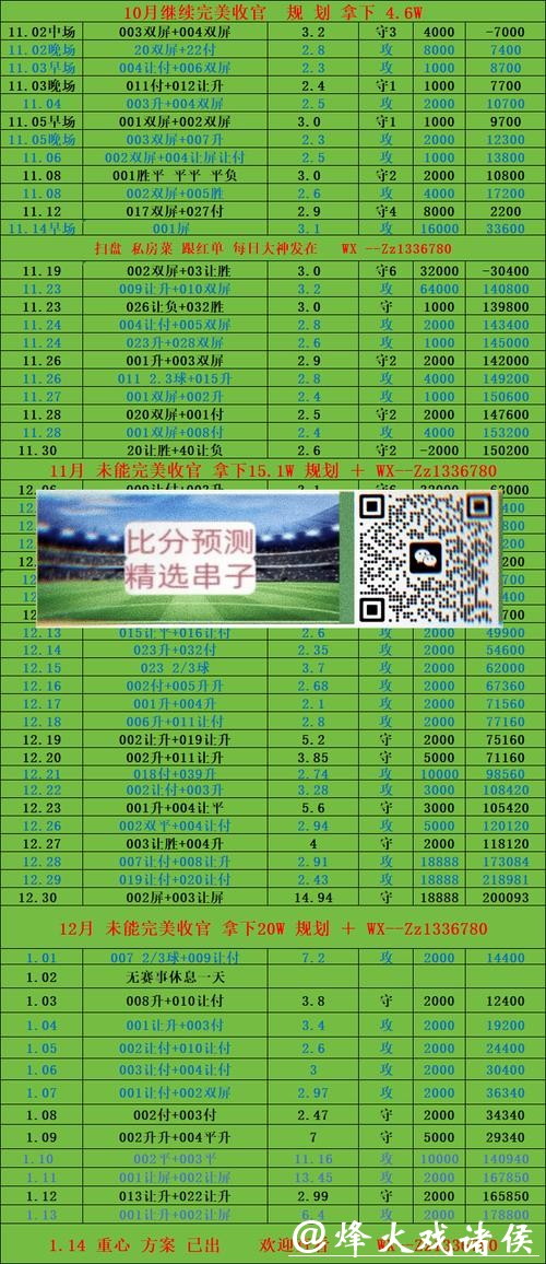 世界杯投注平台如何选择最适合的 世界杯投注平台如何选择最适合的
