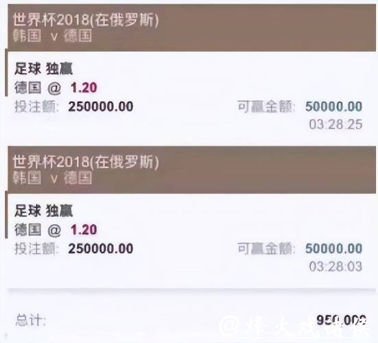 世界杯投注平台如何选择最适合的 世界杯投注平台如何选择最适合的