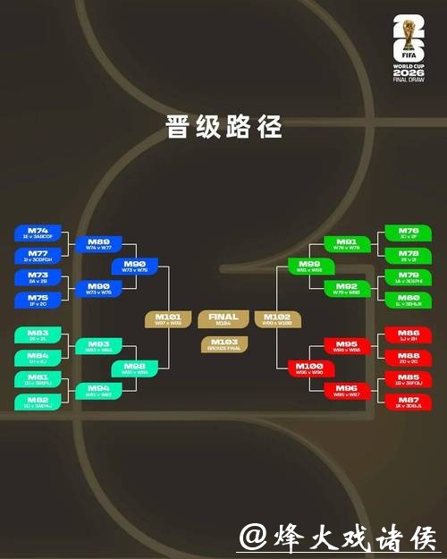 2026世界杯下注:投注时如何保持冷静 2026世界杯下注:投注时如何保持冷静