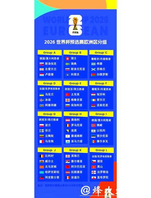 2026世界杯直播:赛程安排一键查看 2026世界杯直播:赛程安排一键查看