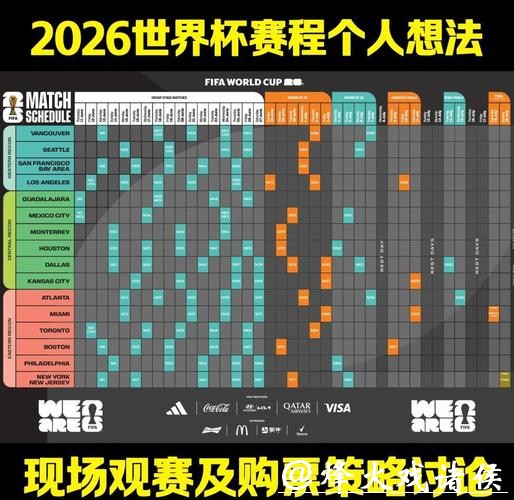 2026世界杯买球:博彩心理学与决策策略 2026世界杯买球:博彩心理学与决策策略