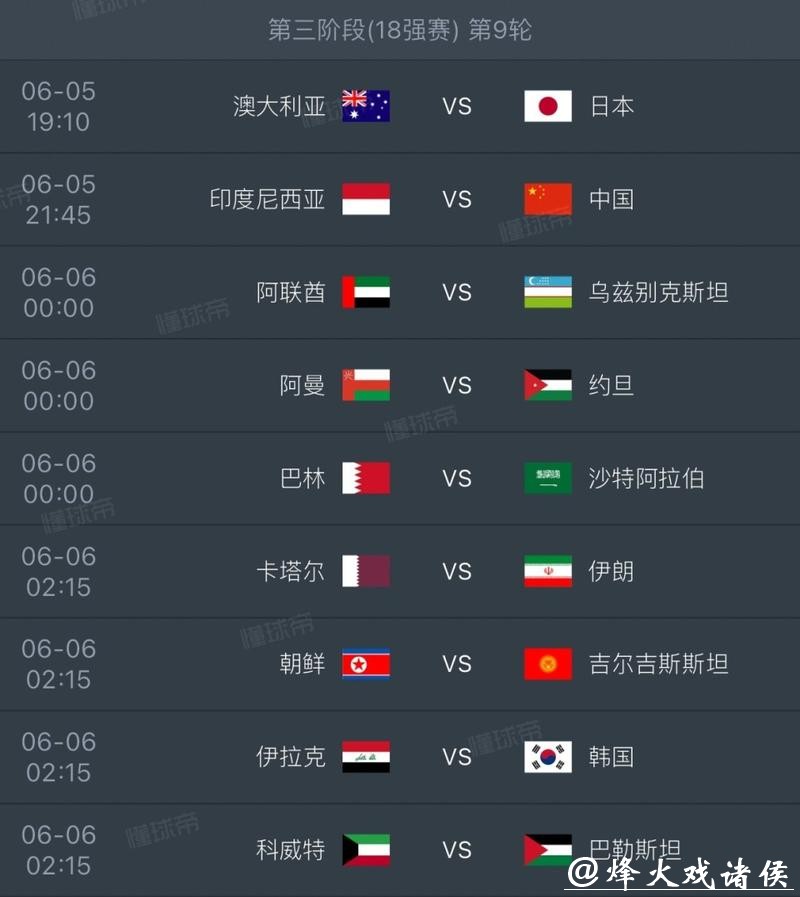 深入解读2026世界杯投注趋势 深入解读2026世界杯投注趋势